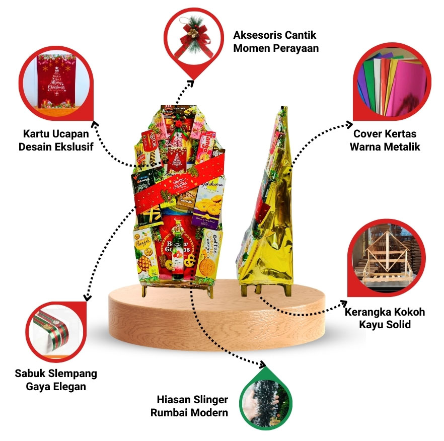 toko parcel natal di jakarta - toko hampers natal di jakarta